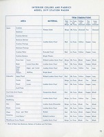 1956 Chevrolet Engineering Features-73.jpg